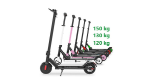 Recomandari trotinete electrice 120 kg, 130 kg, 150 kg, 200 kg